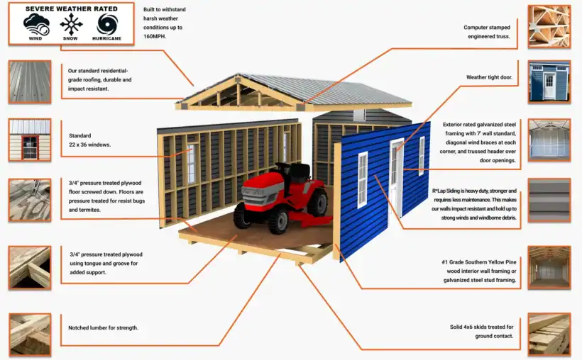 Keen'S Buildings, Screenhouse Sheds, Kbs-Screenshed-1D2W