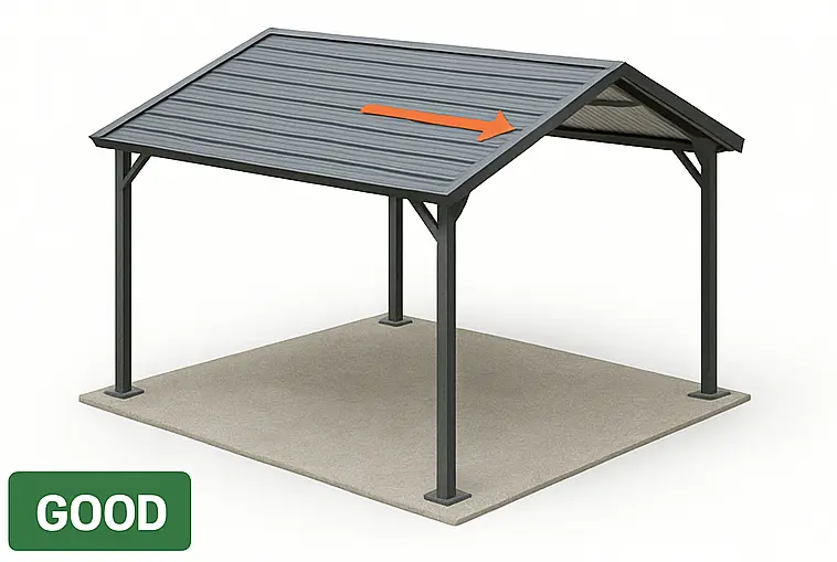 Horizontal Roof Carport