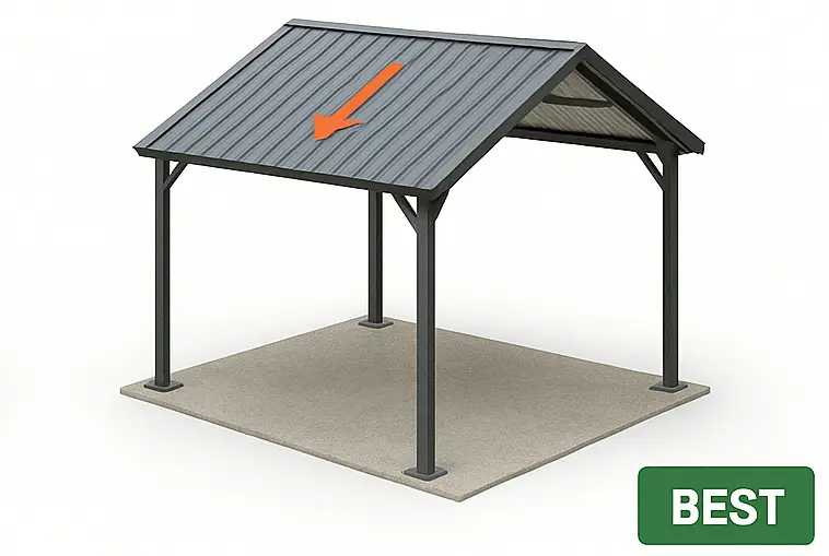 Vertical Roof Carport